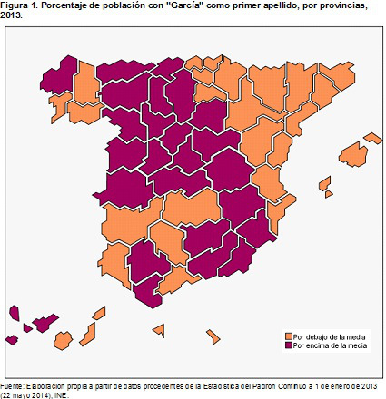 Ocho apellidos espaoles